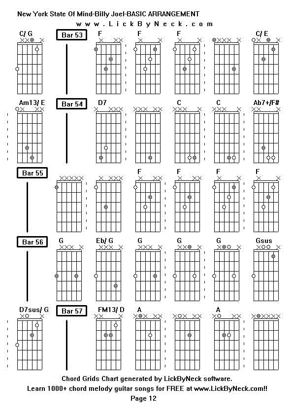 Chord Grids Chart of chord melody fingerstyle guitar song-New York State Of Mind-Billy Joel-BASIC ARRANGEMENT,generated by LickByNeck software.